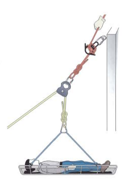 反作用力錨系統 反作用力錨系統