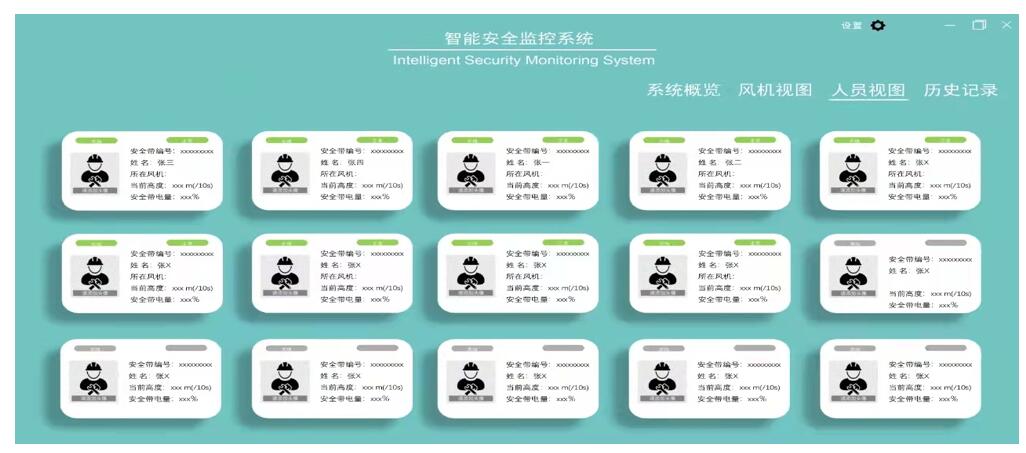 智能安全監(jiān)控系統(tǒng) 智能安全監(jiān)控系統(tǒng)