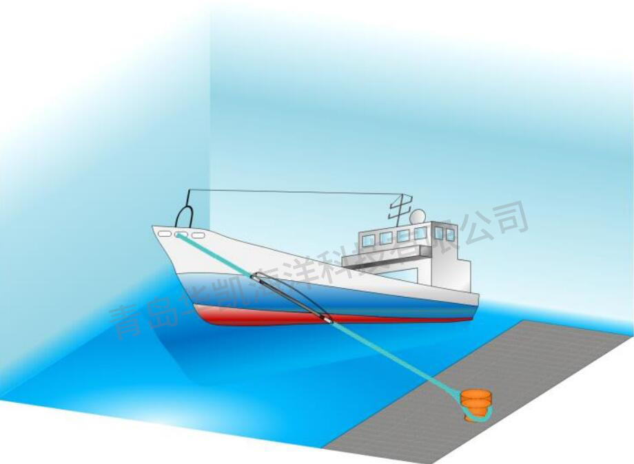 彈性錨索-船舶系泊橡膠減震系統 彈性錨索-船舶系泊橡膠減震系統